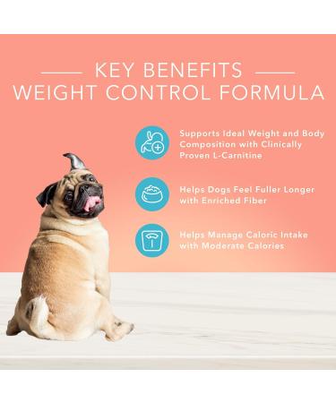 Blue Buffalo True Solutions Weight Care Natural Weight Control Adult Dry Dog Food Chicken 22-lb Weight Care Dry Dog Food - Lg Bag - Buy Online on GoSupps.com