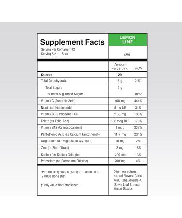 Electrolytes Powder - 3X Electrolytes,1/2 Sugar with Vitamin C, B3, B6, Electrolytes Powder Packets for Hydration, Recovery & Immunity, Vegan & Gluten Free | Lemon Lime - 12 Packets Lemon Lime 5.25 Pound (Pack of 1) - Buy Online on GoSupps.com