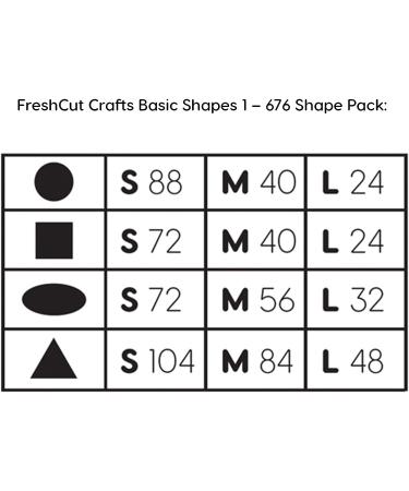 FreshCut Crafts | Geometric Shapes Card Stock Punch Out Set - 676 Shapes in 4 Primary Colors - Circle, Triangle, Square, Oval - Ideal for Math, Pattern Play, and Crafting - US Made - Buy Online on GoSupps.com