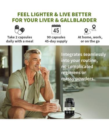 Milk Thistle Supplement w/ NAC Artichoke & Dandelion Liver Support Supplement & Gallbladder Supplements in One Liver Detox Milk Thistle & Liver Care Supplements 90 Vegan Capsules Pack of 1 90 Count (Pack of 1) - Buy Online on GoSupps.com