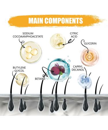  MagiSel Polygonum Multiflorum Shampoo natural Polygonum for black and thick hair anti-hair loss promotes hair growth and prevents hair loss - Buy Online on GoSupps.com