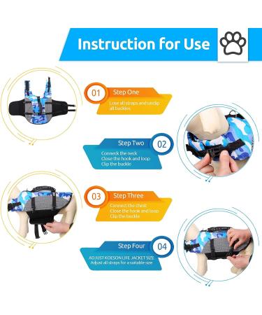 KOESON Dog Life Jacket | X-Large Blue Ripstop Pet Safety Vest with Rescue Handle | Adjustable, Enhanced Buoyancy | Camouflage Swimsuit Preserver for Small, Medium, Large Dogs - Buy Online on GoSupps.com
