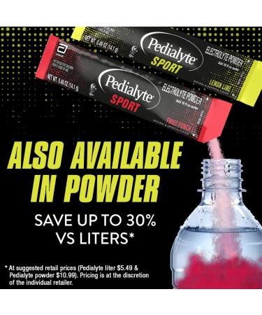 Pedialyte Sport Electrolyte Drink | Fast Hydration | 5 Key Electrolytes | Fruit Punch | 33.8 Fl Oz | Pack of 4 - Buy Online on GoSupps.com