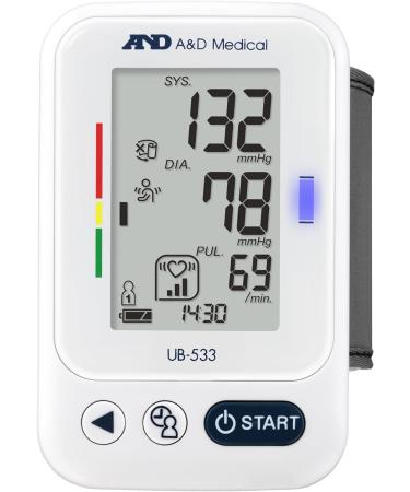 A&D Medical UB-533 Wrist Blood Pressure Monitor - Accurate & Easy-to-Use - Buy Online on GoSupps.com