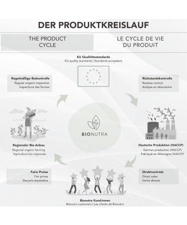 BIONUTRA Bio Rosehip capsules high dose 5200 mgday residue controlled German production vegan lactose & gluten free without additives 270 pieces x 650 mg - Buy Online on GoSupps.com