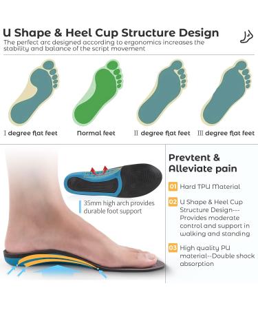 Orthopedic Insoles for Men & Women - Comfort Running Inserts for Plantar Fasciitis & Flat Feet - Improve Foot Pain Relief - Gray - Size LU 42-44 (28cm) - Buy Online on GoSupps.com
