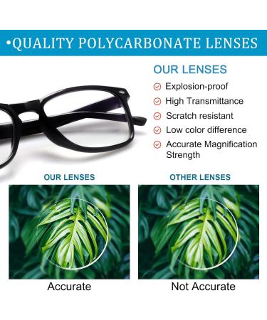 6 Pack Blue Light Blocking Reading Glasses for Women & Men - Spring Hinge Anti Eyestrain Eyeglasses (2.5x) - Ideal for Computer Use - Buy Online on GoSupps.com
