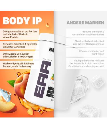 Body IP Perfect EAA - Peach Ice Tea | Essential Amino Acids for Muscle Building | Vegan Lactose-Free | 20 Portions | 500g | Made in Germany - Buy Online on GoSupps.com