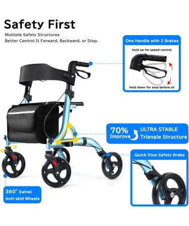 UrEscort Lightweight Rollator Walker for Seniors with Seat, Adjustable Handle & Basket - Blue - Buy Online on GoSupps.com