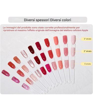 Builder Gel - 5ml Multifunctional Nail Gel | Long-Lasting Shaping Gels 3D Sculpting Gels for Nail Art Artistic Design Painted Manicures Home Decoration - Buy Online on GoSupps.com