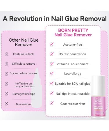  Born Pretty Born Pretty Nail Glue Remover for False Nails 20ml Fast 5-Second Spray for Removing Nail Glue from False Nails Odorless - Buy Online on GoSupps.com