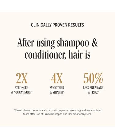 CUV E BEAUTY Cuvee Shampoo - Champagne-Infused Color Safe Formula with Vitamin B & Panthenol - Cleanses & Fortifies Hair - 10 fl oz - Buy Online on GoSupps.com