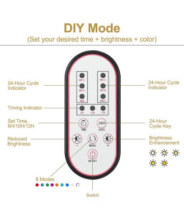 Gamalta 14W Aquarium LED Light | Sunrise/Daylight/Moonlight & DIY Modes | Adjustable 7 Colors Brightness & Timer | Extendable Bracket | Planted Tank - 12-18 inch Tank - Buy Online on GoSupps.com