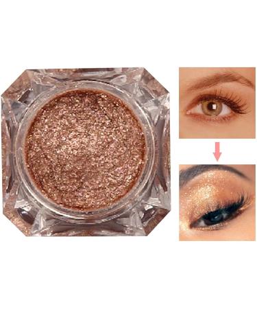 Single Eyeshadow - Highly Pigmented Makeup Eye Shadow | Shimmer Blendable Sweat Proof Beauty Cosmetics High Pigment Powder Shakven 1 - Buy Online on GoSupps.com