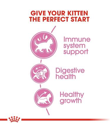Royal Canin Kitten 4.0 kg - Buy Online on GoSupps.com