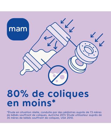 MAM - Pack of 2 Easy Start Anti-Colic bottles 2+ months medium flow (2 x 260 ml) Mint + Cotton - Bottle to reduce colic - Buy Online on GoSupps.com