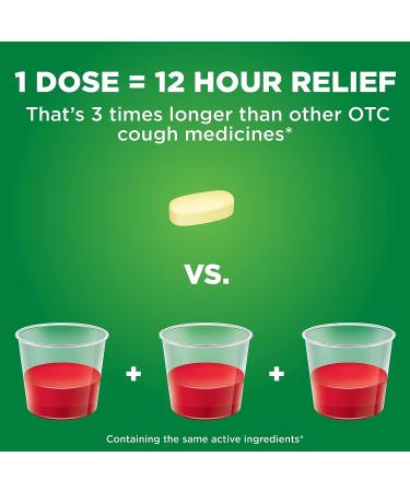 Amazon Basic Care Maximum Strength Mucus DM Expectorant and Cough Suppressant - 14 Count Pack - Fast Relief Formula - Buy Online on GoSupps.com