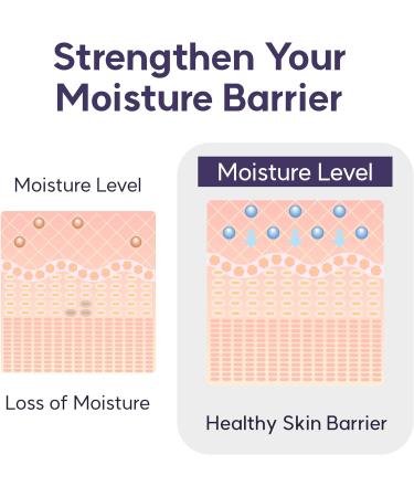 MIMZ Bilberry Skin Texture Toner 200ml | Nourishing Toner for Glowing Skin | International Shipping Available - Buy Online on GoSupps.com