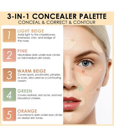 Color Correcting Concealer Palette 5 in 1 Colors Corrector Palette Face Contouring Highlighter Pallete Cream Concealer for Camouflages Imperfections and Contour Makeup (concealer palette) - Buy Online on GoSupps.com