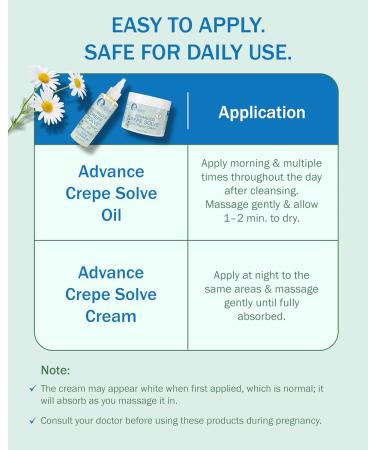 e70 Advanced Oil and Cream Crepe Skin (4 Pack) - Buy Online on GoSupps.com