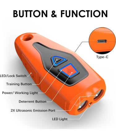 Dog Bark Deterrent Devices Ultrasonic Dog Barking Control Device Anti Bark Device for Dogs with LED Flashlight 33 FT Range Rechargeable Dog Bark Deterrent Orange - Buy Online on GoSupps.com