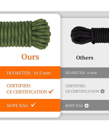 AOLEBA 10.5mm Static Climbing Rope - Outdoor Rock Climbing, Ice Climbing, Fire Rescue - Green (10M-70M) - Buy Online on GoSupps.com