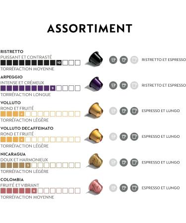  Nespresso Nespresso Original - Bundle Office 400 Capsules de caf - 100x Ristretto 50x Arpeggio 100x Volluto 30x Volluto Decaffeinato 60x Nicaragua 60x Colombia - Buy Online on GoSupps.com
