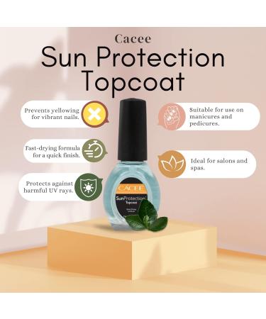 Sun Protection Topcoat - Fast Dry Nail Polish Prevents Yellowing Ideal for Manicure & Pedicure - 0.5 oz - Buy Online on GoSupps.com