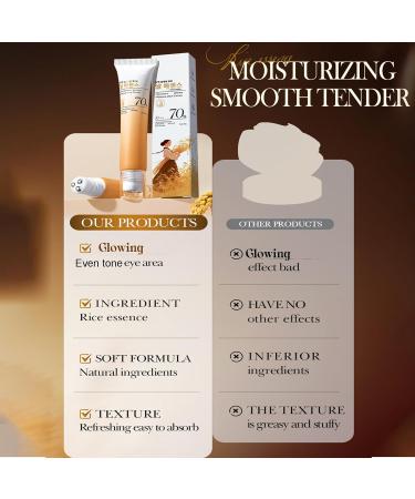 AKARY Roll on Eye Cream with 70% Rice Essence Extract Moisturize Tighten Tender Triple Roll & Glow Massage Head Under Roller Cream for Elasticity Wrinkles Puffiness Fine Lines-Korean Eye Cream - Buy Online on GoSupps.com