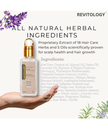 Hair Growth Serum with Rosemary Oil | Ultra Light Non-Greasy Formula for Daily Use | Enhance Hair Reduce Frizz & Thinning - Buy Online on GoSupps.com