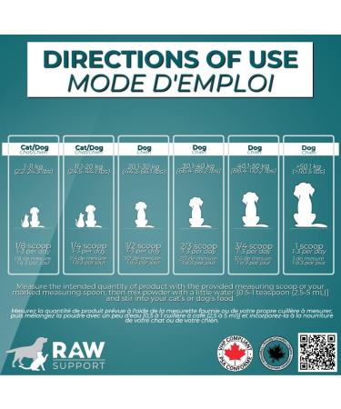 Raw Support Complete for Dogs & Cats | Skin & Coat Health | Natural Multi Vitamin | Shedding | Paw Licking | Scratching | Ear Infections | Immune System Support | Made in Canada | 175g - Buy Online on GoSupps.com