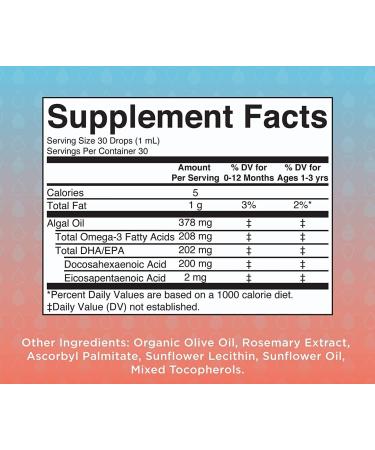 MaryRuth's USDA Organic Cocomelon Multivitamin & Omega-3 Bundle for Toddlers | Immune Support & Cognitive Function | Iron & Multiminerals for Healthy Development - Buy Online on GoSupps.com
