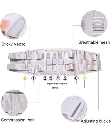 XX-Large Lower Back Support Belt - Lumbar Support with Curved Aluminum Strips & Breathable Mesh - Adjustable Velcro Fasteners for Pain Relief - Buy Online on GoSupps.com