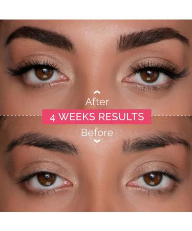 Renata Beauty Eyebrow Color - Long-Lasting 15ml in Graphite Gray | Premium Safe & Gentle Color for 4 Weeks | Available in 4 Shades - Buy Online on GoSupps.com