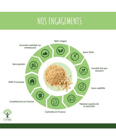 Prot ine de Soja Bio - Bioptimal - 92% Prot ines 17% BCAA - Haute Digestibilit - Energie Musculation - Poudre de F ve de Soja Biologique - 100% Pur - Conditionn en France - Certifi Ecocert - 3 kg Sans saveur 3000g - Buy Online on GoSupps.com
