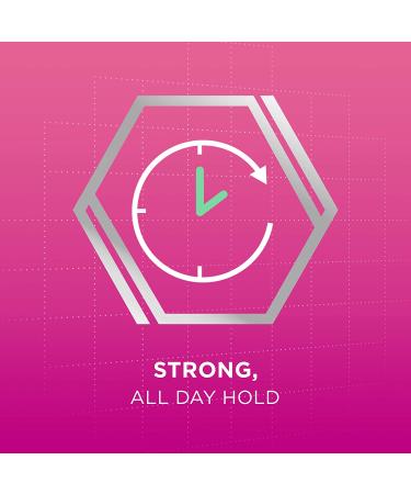 Super Poligrip Original Formula Zinc-Free Denture Adhesive Cream 2.4oz Twin Pack - Buy Online on GoSupps.com