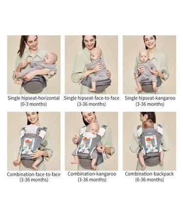 Bebamour Baby Carrier - Front and Back Carry, Newborn to Toddler, Hip Carrier, Head Hood, Waist Extender, Teething Pads - Mesh Grey - Buy Online on GoSupps.com
