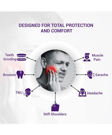 DreamEZ Custom Night Guards 2 Pack with Case - Made in USA for Teeth Grinding, TMJ, Bruxism - Moldable-Fit Dental Guard - Buy Online on GoSupps.com