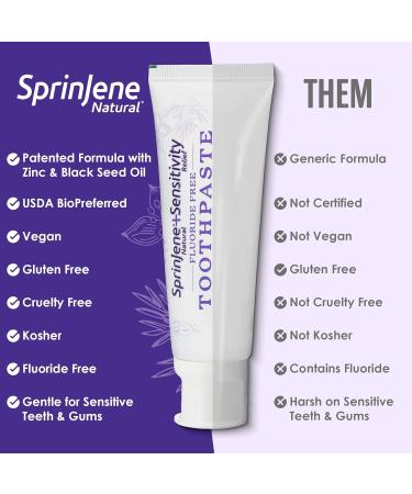 SprinJene Natural Relief pour vos dents sensibles dentifrice sans fluorure pour dents sensibles | Dentifrice naturel pour prot ger contre les caries | Lot de 4 - Buy Online on GoSupps.com