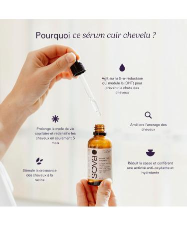 Hair Serum - Anti-Hair Loss and Densifying - Capixyl AnaGain GLUADIN KERA-P LM - 99.33% Natural - Vegan - Made in France - Buy Online on GoSupps.com