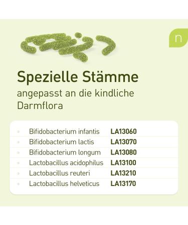 Nupure Probaflor JR 50G - Daily Gut Powder for Kids 3+ | 6 Probiotic Strains 2 Billion KBE Supports Digestive Health & Antibiotic Recovery - Buy Online on GoSupps.com