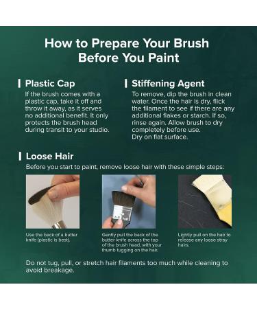 Silver Brush Limited 1000 Grand Prix Round Oil Paint Brush - Size 0, Long Handle - Buy Online on GoSupps.com