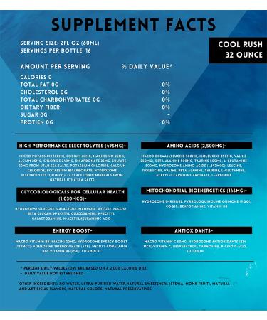 Nanohydr8 Workout Energy Drink with Nanotechnology for Fast Hydration and Electrolyte Recovery 32oz Cool Rush Grape Concentrate - Buy Online on GoSupps.com