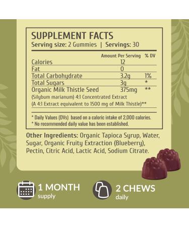 HERBAMAMA Milk Thistle and Liver Support Complex Kit - Bundle of Milk Thistle Gummies & Liver Detox Liquid Complex 4 fl oz - Vegan Non-GMO Alcohol-Free - 2 Pack - Buy Online on GoSupps.com