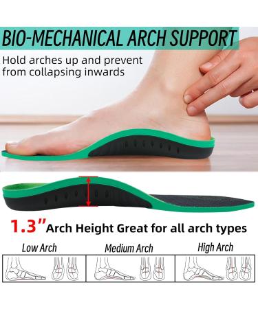 Plantar Fasciitis Insoles for Men & Women | Arch Support Inserts for 200lbs+ | Shock Absorbing Pressure Distribution for All-Day Comfort - Black (Size S: Men 6-7.5 | Women 7-8.5 - Buy Online on GoSupps.com