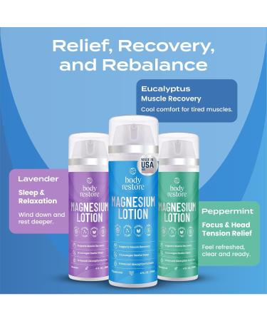 Body Restore Magnesium Lotion with Arnica & MSM Valentines Day Gifts for Her and Him, Sleep Support, Muscle & Joint Relief, Birthday Gifts for Women and Men, Travel Essentials Peppermint - Buy Online on GoSupps.com