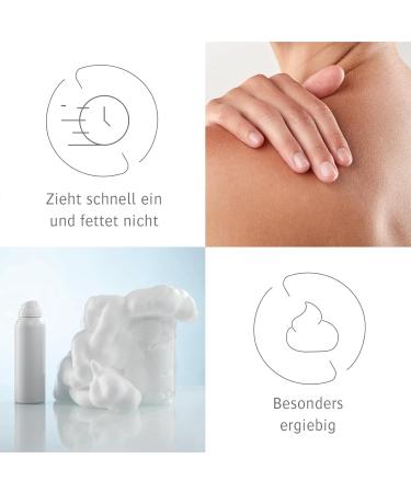Allpresan Derma med Repair Mousse Cream Atopix Intensive Care for Atopic Eczema Skin Care 200 ml - Buy Online on GoSupps.com
