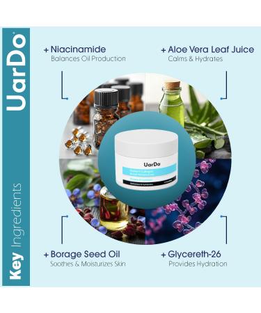 Uardo Radiant Collagen Boost Moisturizer 1.7 Fl Oz - Best for All Skin Types | Boost Collagen & Achieve Radiant Skin | Shea Butter | Unisex Skincare Solution - Buy Online on GoSupps.com