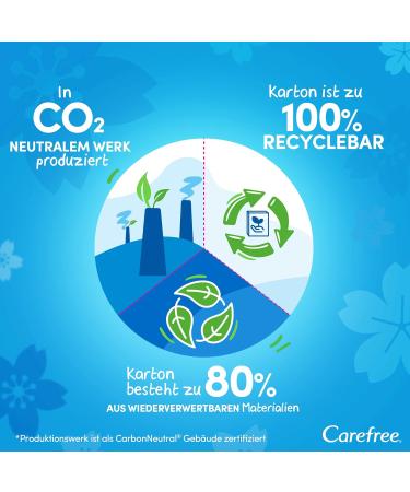 Carefree Cotton Feel Normal Pads - 48 Pieces | Breathable Comfortable & Fresh Fragrance | 100% Dryness & Comfort - Buy Online on GoSupps.com