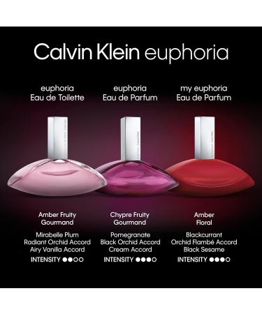 Calvin Klein My Euphoria Eau de Parfum Women's Ambery Floral Perfume With Notes of Blackcurrant Orchid Flamb Black Sesame Vanilla & Woods Long Lasting Fragrance 0.33 Fl Oz (Pack of 1) - Buy Online on GoSupps.com